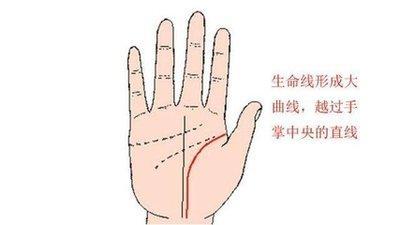 最详细的生命线手相分析 如何看生命线