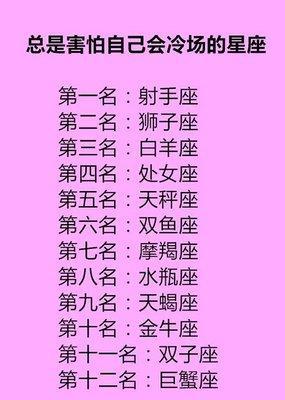 有颜值又有才华的四大星座 他们堪称完美