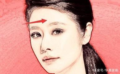 最不吉利的印堂面相图解 什么印堂面相命运不好