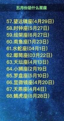 最不喜欢社交的几大星座 这些星座的朋友都不多