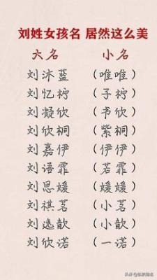 姓名学理论知识：：中国姓氏的由来：：