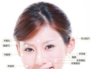 朝天鼻代表着什么面相 朝天鼻面相好吗
