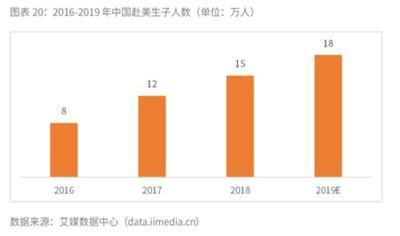 2025年出生的人的命格和运势特点
