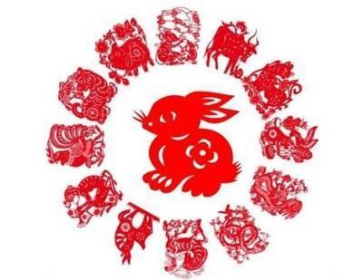 本命年都需要注意些什么 本命年的注意事项清楚吗