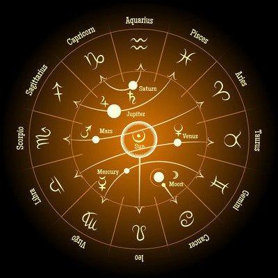 李云天2025年3月十二星座运势分析