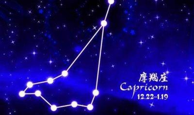 李云天2025年6月摩羯座运势完整版
