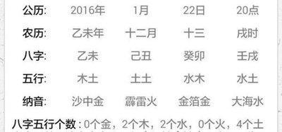 李姓缺金的男宝宝名字 给你一个不一样的好名字