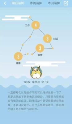 2025年双鱼座财运 双鱼座今年的财运2025
