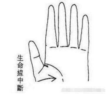 来看一下手相感情线断开了意味着什么