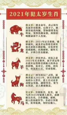 2025年哪些生肖犯太岁 2025年生肖犯太岁表