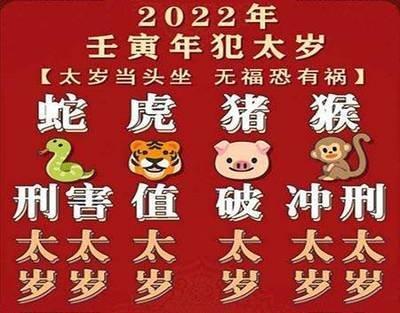 2025年哪些生肖犯太岁 2025年生肖犯太岁表
