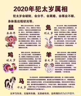 2025年四大犯太岁生肖 2025年犯太岁列表