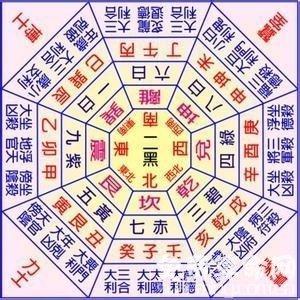 杨筠松为何被称之为杨救贫杨救贫的来历介绍
