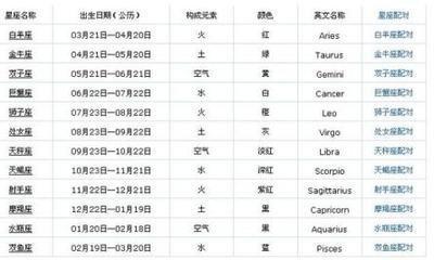 杰西卡2025年9月天秤座运势精华版