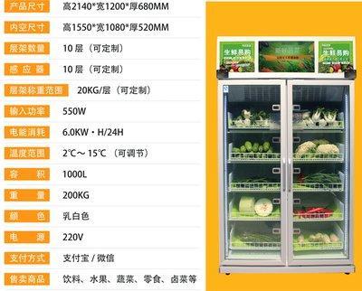 果蔬店名字大全 怎么给果蔬店起名字