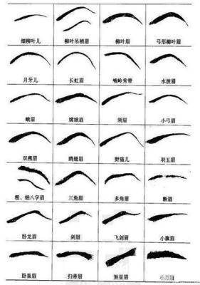 柳叶眉面相分析 柳叶眉面相的人命运