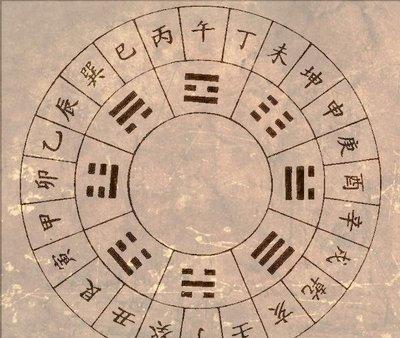 栎字五行属什么(五行属金有哪些字)