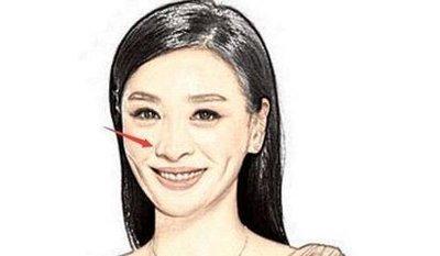 样解析额头凹陷面相 额头凹陷的人会有好运吗