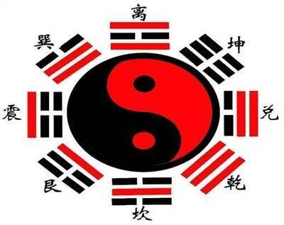 根据五行八字起名需要注意什么事项