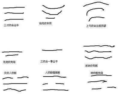 有抬头纹的面相好不好 长有抬头纹的人命运怎样