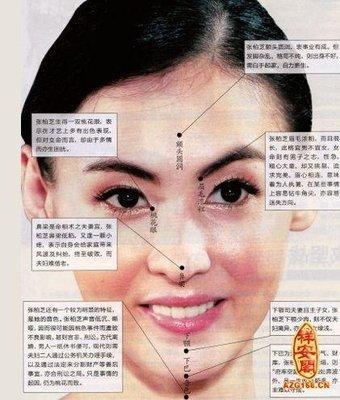 有旺夫运的女人面相你有吗 什么面相的女人最旺夫