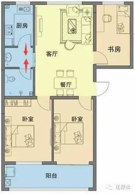 户型风水禁忌 什么样的户型对家运不利