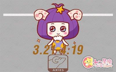 星吧Geo2025年8月白羊座运势