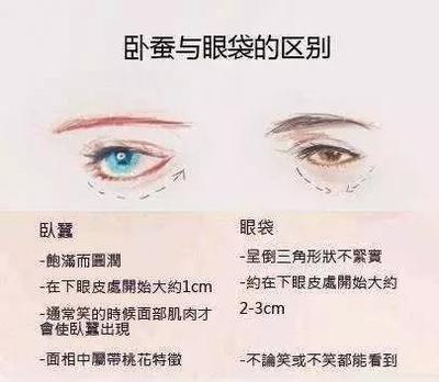 有桃花眼的面相是好面相吗 桃花眼面相代表着什么