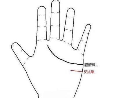 天生人缘不好的手相有什么说法究竟怎样