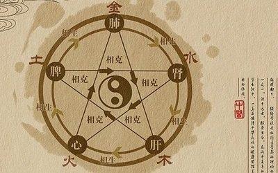 如何选择土字旁的字起名注意字的含义