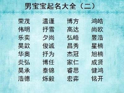 最新生辰八字起名字大全 生辰八字取名字