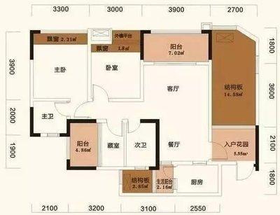 如何选楼层和风水(选楼层看风水有没有这说法)