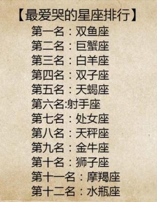 星座最爱哭的是谁 什么人就是最爱哭