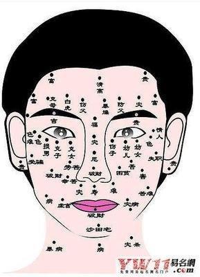 最旺夫的三种女人图片  面相如何的女人旺夫
