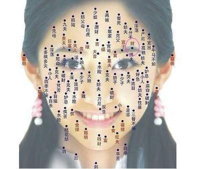 最旺夫的女人眉毛长啥样 大家一定要知道