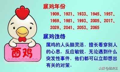 1981年4月17日下午15-17点出生性格、运势和命运