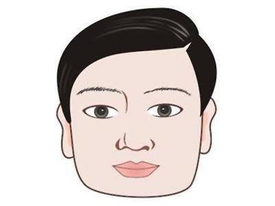 最旺夫的面相是怎样圆脸的女人旺夫吗