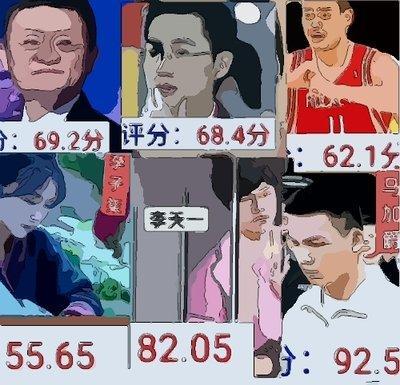 如何通过分析个人的名字来了解事业运好坏打分
