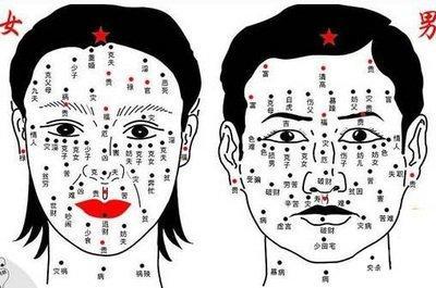 有福气五官详解 符合哪些面相特征的人生活好