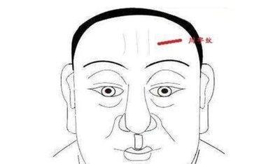 天生抬头纹的男人命运 男人天生有抬头纹是怎样