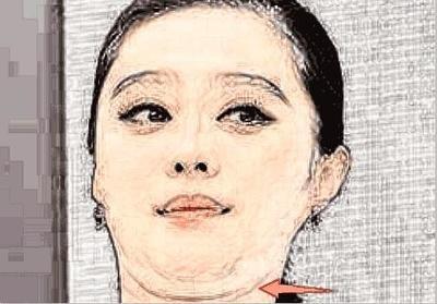有福气的女人五官面相 说说什么样的女人有福气
