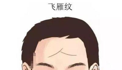天生有抬头纹的人代表什么 天生长有抬头纹是什么意思