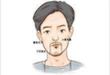 扫帚眉的男人好不好 男人扫把眉好不好