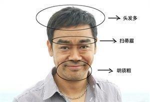 扫帚眉的男人好不好 男人扫把眉好不好