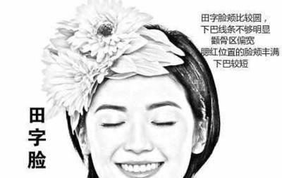 有福气的面相男是你吗 样貌如何的男人能事事顺利
