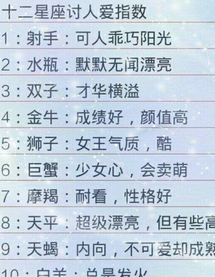 最有才华的星座男 才华横溢的星座男