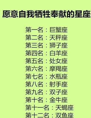 最有才华的星座男 才华横溢的星座男