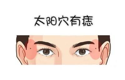 最有福气的三处吉痣图 这些地方长痣真有福气
