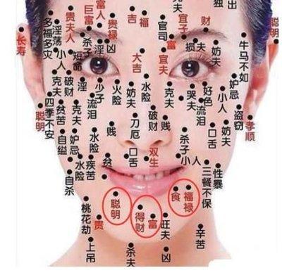最有福气的三处痣一看就知道 什么地方有痣代表有福气