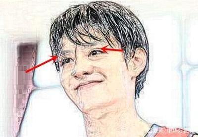 最有福相的男人面相你有吗 长相如何的男人有福气
